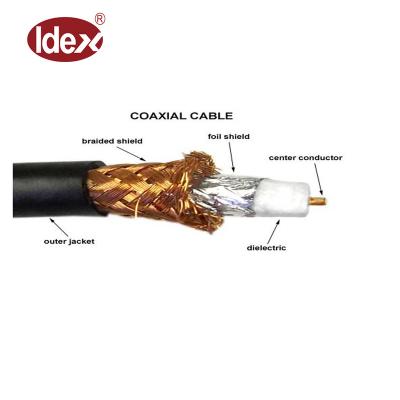 China CCTV& CATV copper wires and rg59 2c cables CU coaxial cable cctv cable for sale