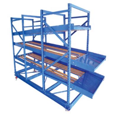 China Corrosion Protection Warehouse Roll Rack System, Roll Racking System Storage Cardboard Flow Shelving for sale