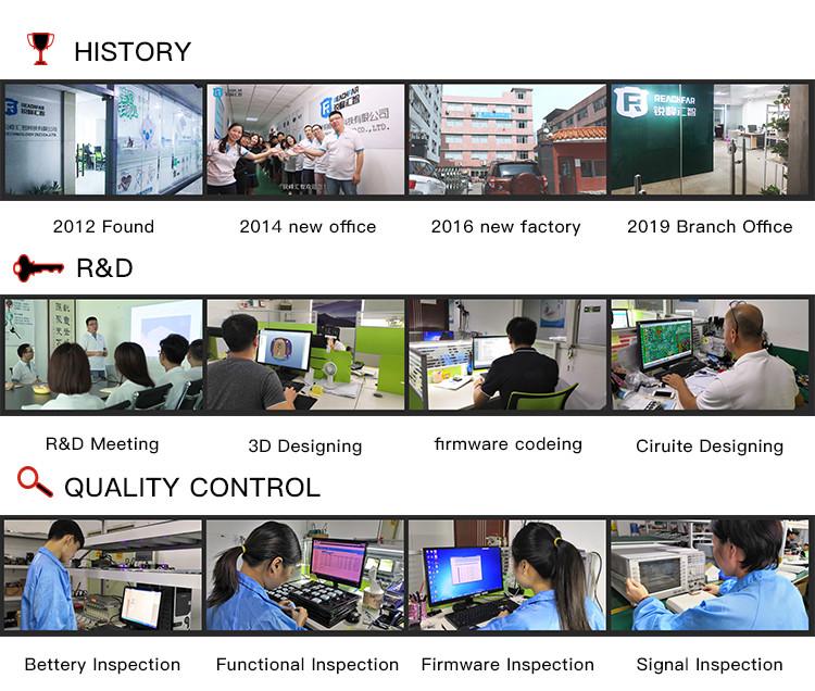 Fornecedor verificado da China - Shenzhen ReachFar Technology Co., Ltd.汇智科技有限公司