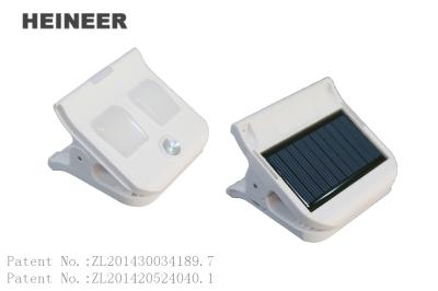 China Heineer M1 Solar Clip Light,China Portable Solar Light Manufacturer for sale