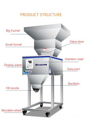 China Studie 50-3000g Multifunktionelle automatische Füllmaschine zu verkaufen