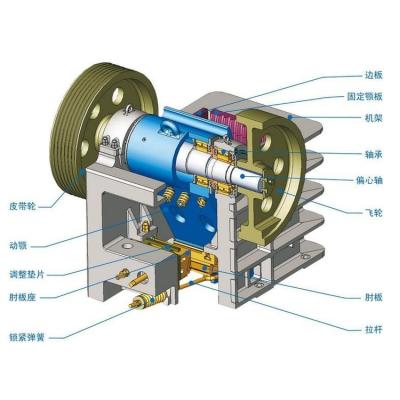 China energy & China Mining Manufacturer Factory Offer Cheap Mining Equipment Jaw Crusher 6.5-101t for sale