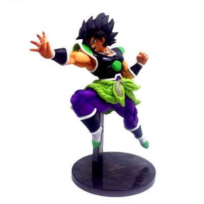 China 2021 Best Selling Eco-friendly Material Product Ustomized OME PU Plactic PVC Son Goku Manga Anime Figure DBZ Toys Action Number Anime for sale