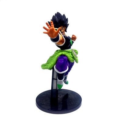 China Anime Action Figure Eco-friendly Material DBZ Goku Super Saiyan Broly Figure for sale