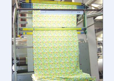 China Maschine des Rotationsdruck-18.5kw, Textilsiebdruck-Maschinengas trockenere Heizung zu verkaufen