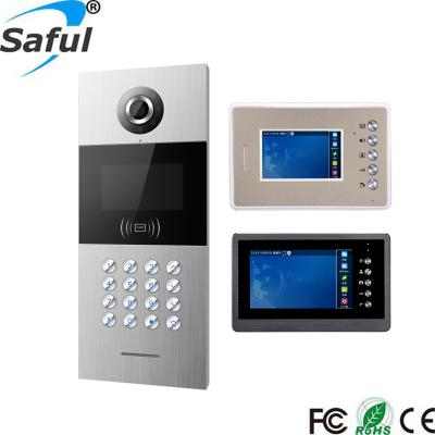 China Aluminum Alloy & Vandal-Resistant ABS Digital Door Station Ethernet Network Video Intercom For Building for sale