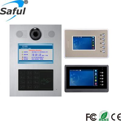 China Aluminum Alloy & ABS SIP TCP/IP Multi Apartments Video Intercom For Building for sale