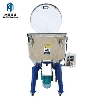 China Newest Design Protein Powder Plastic Detergent Mixer Top Quality Mixer Kneader for sale