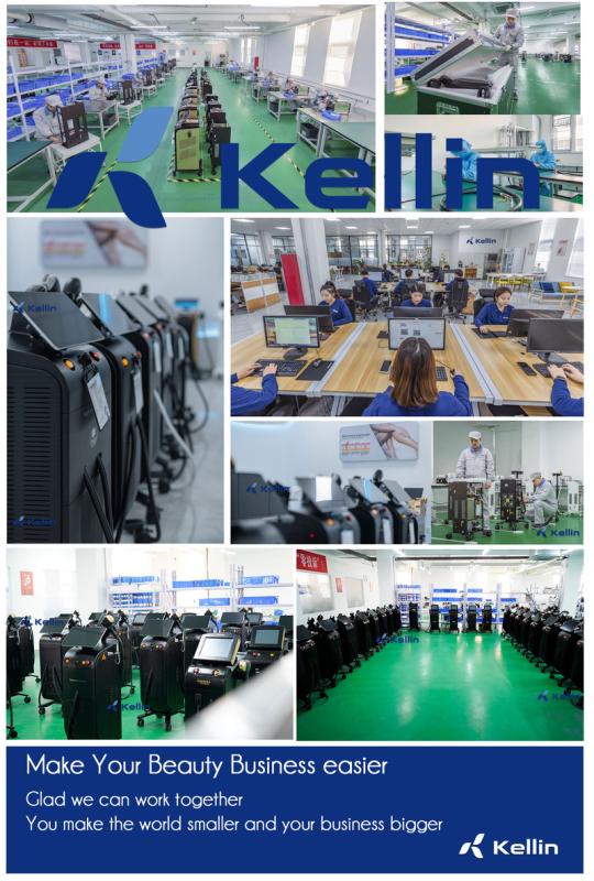 Verified China supplier - Shandong Kellin Electronics Co., Ltd.