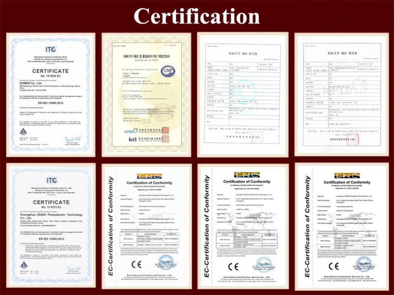 Fornecedor verificado da China - Guangzhou RuiKD Photoelectric Technology Co., Ltd.