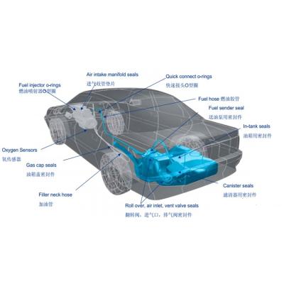 China Los altos cargadores de Turbo del flúor de FKM del copolímero de goma resistente a la corrosión del compuesto FKM engrasan el sello en venta