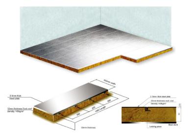 Китай Ширина 52.5mm морского пехотинца 450mm плавая пола A60 Rockwool толстое продается