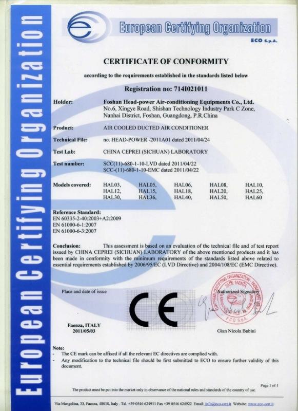 CE Certificate - Lingdo Industrial Limited