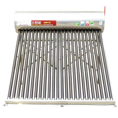 China 24 Holes 47mm Hot Sales Outdoor Solar Water Heater Stainless Steel Vacuum Tube Solar Water Heaters for sale