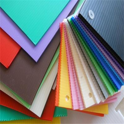 China Recyclable Customized Correx Groove Bending Plastic Sheet , Flooring Sheet Protector for sale