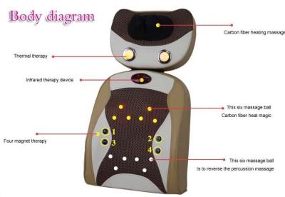 China Almofada caloroso da cadeira da massagem com o coxim do carro do aquecimento/terapia magnética à venda