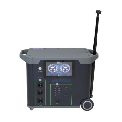 China 3000Wh 6000Wh EV-Ladestationen für Elektroautos Smart Outdoor Portable Power Station zu verkaufen