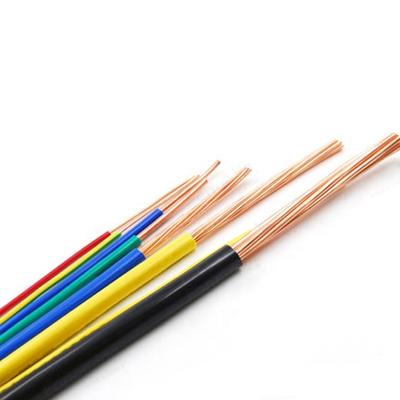 China Rosh PFA High Temperature Insulation Resistance Bare Copper Conductor Approved 1.5mm 2.5mm Eco-friendly Flexible Electrical Wire for sale