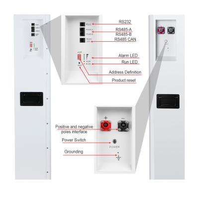 China 10kwh Solar Lifepo4 Batterie Powerwall 48V Off-Grid Lithium-Ionen-Batterie 100ah 200ah zu verkaufen