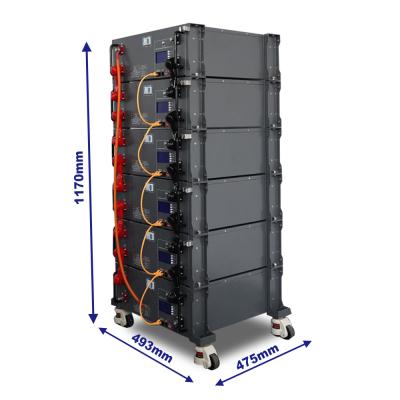 중국 태양광 에너지 저장 배터리 5kw 48V 100ah Lifepo4 배터리 태양 전지 판매용