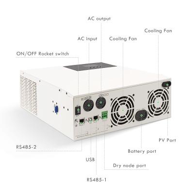 China 3000 Watt Solarumrichter Ladecontroller Solarenergie 48 V Hybridumrichter für Zuhause zu verkaufen