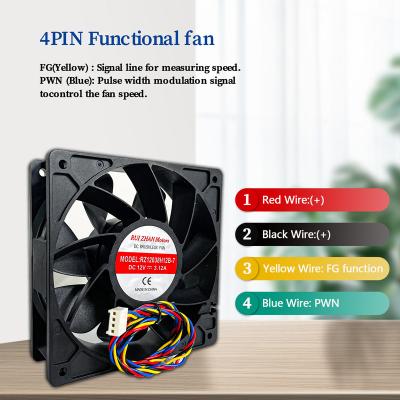 China Brand new computer case instockmodel KZ12038 4pin 6pin fan size 120*120*38mm fan DC 12v 3.12A industrial fans in stock for sale