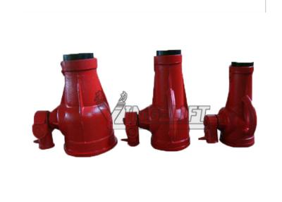 China Large Capacity 3T - 100T  Industrial Lifting Equipment / Manual Mechanical Screw Jack for sale