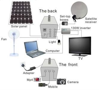 China 100W 60AH Solar power home system  for TV/ Satellite receiver , lighting,fan for africa for sale