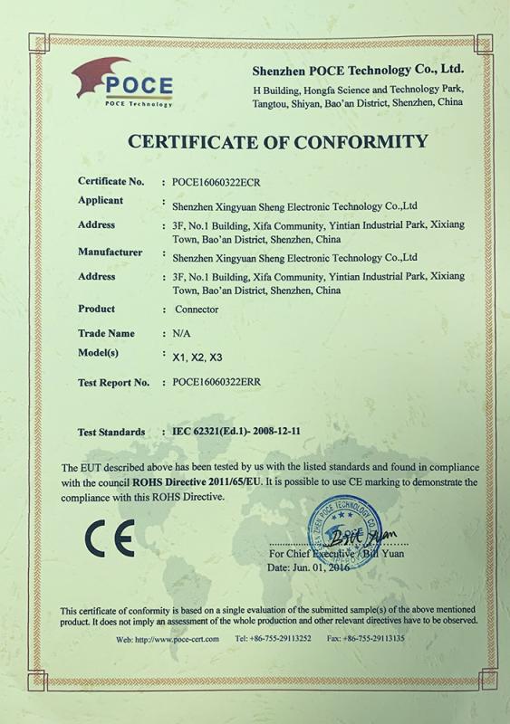 CE - Shenzhen Xingyuansheng Electronic Technology Co., Ltd.