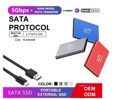 中国 高容量 5GBps 外付けハードドライブ Ngff と Nvme インターフェース OEM SSD 販売のため