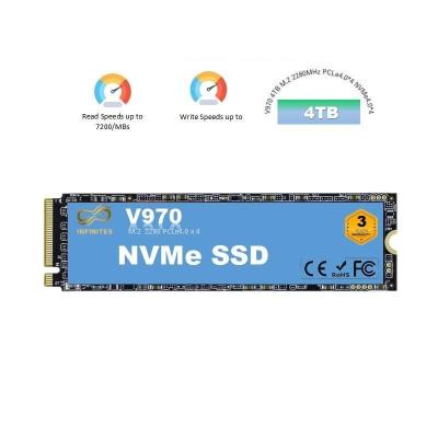 China Vendedor al por mayor de SSD 1 TB M. 2 2280MHz Pcle4.0*4 Nvme SSD 7200MB/S Distribuidores de SSD en venta