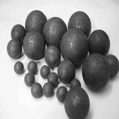 China Steel Grinding Balls 60mm~150mm For Ball Mills Or SAG Mills for sale