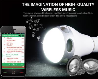 China RGB Bulb Stereo Mini Wireless Unique Bluetooth Speaker With WiFi App Control for sale