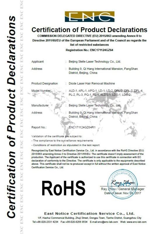 ROHS - Beijing Stelle Laser Technology Co., Ltd.