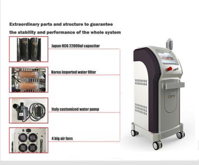 China Super Hair Removal E Light Ipl Machine Water Cooling For Pigmentation Therapy for sale