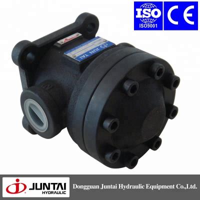 China hot sale fixed displacement hydraulic vane pumps 50T 96 mm for sale