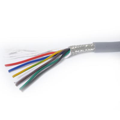 China Overhead Electrical Wires Cables Polycab Electrical Wire Multi PVC for sale