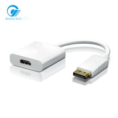 China COMPUTER OEM ODM Low Price HDMI Kable Adapter High Speed ​​VGA To Hdmi Cable for sale