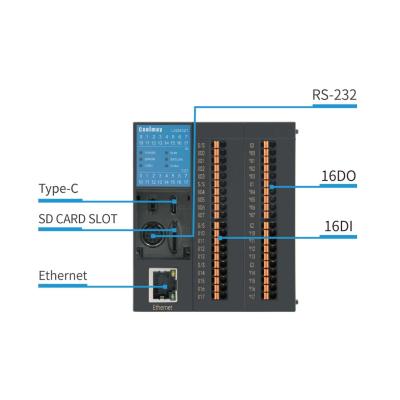 China 32K camina Ethernet industrial de la salida del transistor del PLC 16DI 16DO del control PUEDE virar hacia el lado de babor en venta