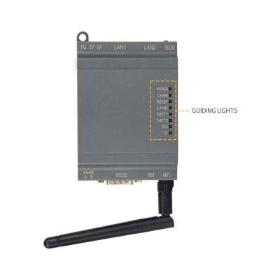 중국 802.11 B/G/N PLC Industrial IoT Module  AP Mode 100Mbps Ethernet 판매용