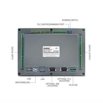 China 30DI HMI PLC aller in einer Software GX-Entwickler-8,86 6 Kanäle zu verkaufen