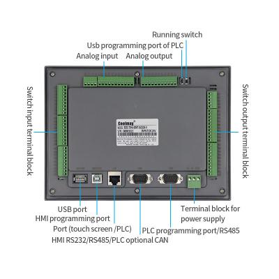 China 10inch tela táctil HMI com cores 30DI/30DO 16AI/8AO do PLC 60K à venda