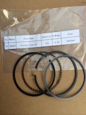 China MADE IN CHINA-GK200 HONDA TYPE (piston ring) PARTS GK200 HONDA TYPE for sale