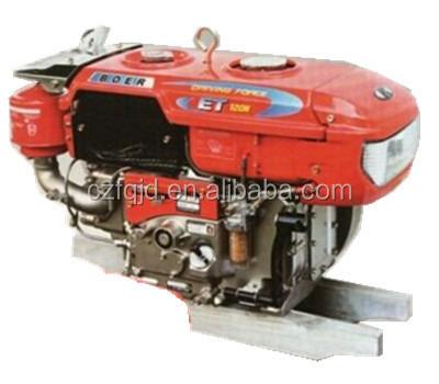 China Water-cooled made in china CYET-140N (8.5HP) KUBODA TYPE Single-cylinder diesel engine for sale