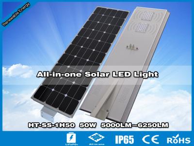 China Farolas Solares LED para Jardin de 50W | HITECHLED for sale