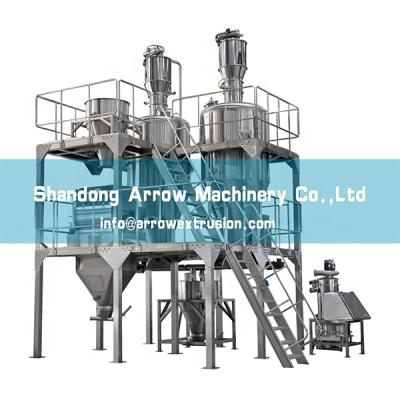 China Animal dog pet food production line, pet food processing machine, dog food production line for sale