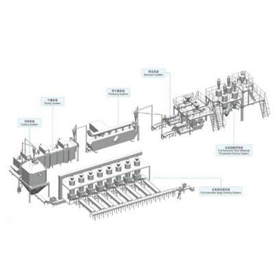 China Factory Nutritional Enriched Instant Rice Making Line Production Machine Production System for sale