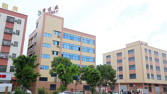 Verified China supplier - Guangdong Kareway Medical Technology Co., Ltd.