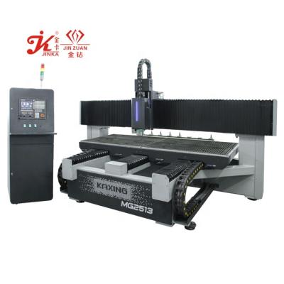 China Advertising Company High Precision Cutting CNC Acrylic Router With Automatic Tool Change for sale