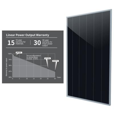 China Micoe Solar Power System Module 645W 650W 655W 660W 665W 670W Bifacial Offset Solar Panels for sale